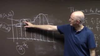 Intro Real Analysis Lec 19 Part 1 Conditions for Riemann Integrability [upl. by Rausch]