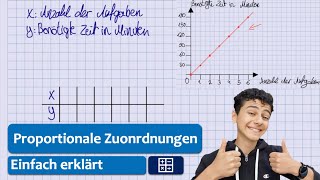 Proportionale Zuordnungen Direkt Proportional Einfach erklärt [upl. by Pete161]