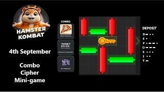 Hamster Kombat today 4th of September Puzzle Combo Cipher [upl. by Aiksa]