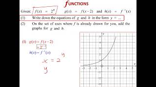 Functions Exp Log [upl. by Ydnab]