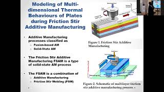 1st International Conference on Addictive Manufacturing ICAM [upl. by Nodaj]