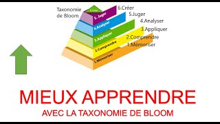 MIEUX APPRENDRE amp ÉTUDES Taxonomie de Bloom [upl. by Eiblehs]