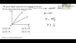 JEE MAIN 31Jan 2024 morning shift solution in Tamil  The given figure represents two isobaric proce [upl. by Rojas]