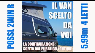 Il VAN SCELTO DA VOI Votato dalla community YOUTUBE come miglior configurazione POSSL 2Win R [upl. by Ashbey776]