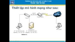 Thiết lập kết nối VPN với máy tính ở xa thông qua kết nối ADSL [upl. by Drawdesemaj142]