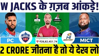 PC vs MICT Dream11 Prediction PC vs MICT Dream11 Pretoria Capitals vs MI Cape Town Dream11 SA20 [upl. by Snider]