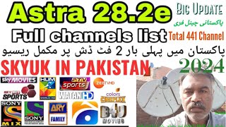 Astra 2g 📡 282e  Strong TP 11568 V 22000 FTA Blind Scan  New Channel list  دو فیٹ ڈش سیٹنگ [upl. by Gautious]