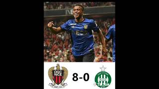 OGC NICE 80 ASSE ligue1 france nice [upl. by Errick]