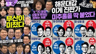 김어준의 겸손은힘들다 뉴스공장 2024년 4월 3일 수요일 덩곱매치박지혜김용만김기표박성준남영희홍순헌 김주영 김현정 장경태 강유정 김준형 신장식 한창민 [upl. by Strade945]