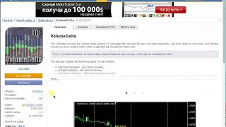 Cumulative delta Indicator Metatrader [upl. by Hudnut]