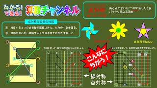 ６年算数「1 対称な図形」③点対称の性質と作図 [upl. by Eisteb375]