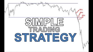 Simple Momentum Trading Strategy When Markets Breakout My Favourite Trading Setup [upl. by Marlon]