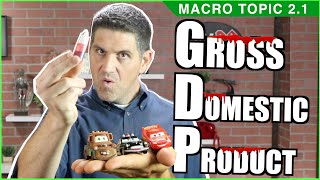 GDP and the Circular Flow Macro Topic 21 [upl. by Lorre561]