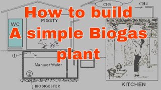 How to build a simple biogas plant VACVINA model [upl. by Anelys]