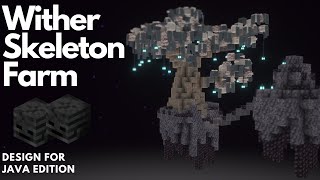 WITHER SKELETON FARM  Minecraft Tutorial  Java 121 [upl. by Gipsy]