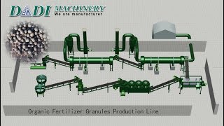 How To Build A Composted Chicken Manure Ball Pellets Production Line Chicken Manure Pellet Machine [upl. by Akaya]