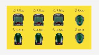 The Robomow Range 2018 RS RC RX [upl. by Aineval]