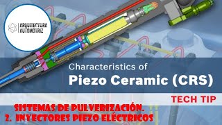 2 Inyectores electronicos controlados por efecto piezoelectrico [upl. by Aytida]