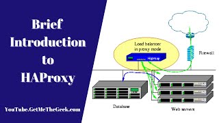 Introduction to HAProxy [upl. by Medina]