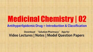 Medicinal Chemistry II 37 Antihyperlipidemic Drug  Introduction amp Classification  Hyperlipidemia [upl. by Nelrac]