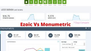 Ezoic Vs Monumetric Which Ad Network Give Me More Money [upl. by Tnomed]