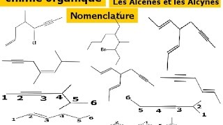 chimie organique smpcs3Nomenclature Les Alcènes et les Alcynes [upl. by Nickey]