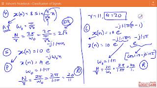 Periodic and Aperiodic Signals of Discrete Time  Periodicity of Discrete Signals [upl. by Ayanad]