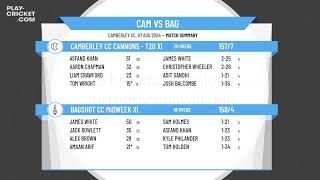 Camberley CC Cannons  T20 XI v Bagshot CC Midweek XI [upl. by Stimson]