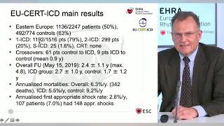 Do ICDs still save lives in modern heart failure patients New lessons from ESC Congress 2019 [upl. by Jabin]