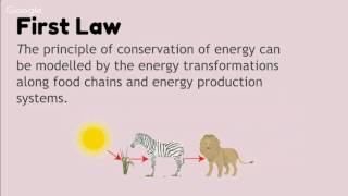 Laws of Thermodynamics in Ecosystems [upl. by Barn]