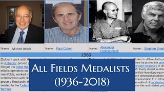 All Fields medalists 19362018 [upl. by Affer]