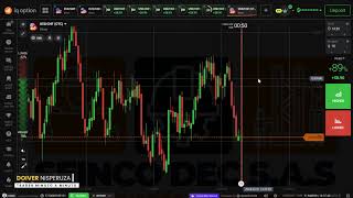 APLICANDO TECNICA MINUTO A MINUTO DE LMTA MOMENTUM [upl. by Augustine]