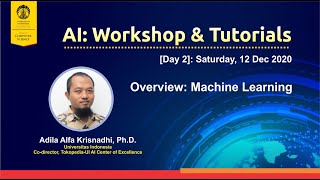 Overview Machine Learning AI Workshop amp Tutorials [upl. by Notsle]