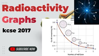 Radioactivity  K C S E 2017 Chemistry [upl. by Leroi]