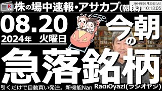 【投資情報朝株！】戻り待ちの売りを警戒！日経平均は高く寄り付いて小幅に上昇しているが、二番底的な反落が起きやすい状況に変わりなし。下落したときにどうするか？事前に作戦を練っておきたい。●歌：待って [upl. by Ahsemot702]