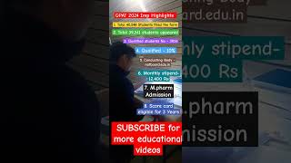 gpat2024 gpat2025 educationalvideo motivation pharmacy pharma rkgit iftmuniversity music [upl. by Kathe840]