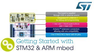 Getting started with ARM mbed Integrated Development Environment [upl. by Dnalyram156]