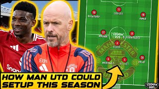 How Erik Ten Hag Could Setup Man Utd This Season  Starting XI Formation Transfers amp Tactics [upl. by Elsbeth]