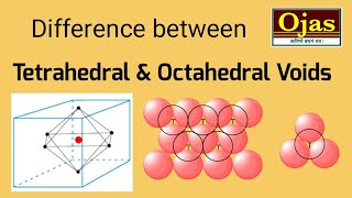 Difference between Tetrahedral amp Octahedral Voids [upl. by Filip]