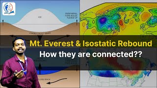 How Isostatic Rebound and increase of Mt Everest height are interconnected  KP 21st Century IAS [upl. by Emanuele894]