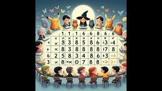 Maîtrise la Table de Multiplication de 6 Facilement [upl. by Anez]