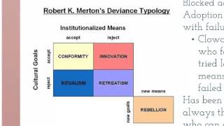 Crime and Deviance A Sociological Perspective [upl. by Ancel]