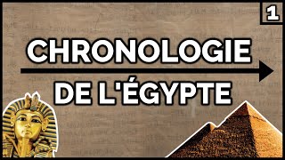 Toute la CHRONOLOGIE de lÉgypte antique [upl. by Ennayram]