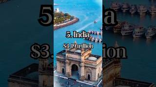 Top 10 Largest Economies in the World 2024 🌍💰 [upl. by Dawaj954]