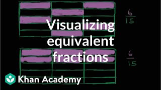 Visualizing equivalent fractions  Fractions  PreAlgebra  Khan Academy [upl. by Danzig651]