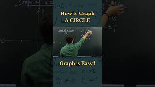 How to Graph A CIRCLE Learn Graph in 1 minute cat xat maths shorts short graph line [upl. by Lolly380]