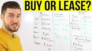 Buying vs Leasing a Car Pros and Cons [upl. by Ellenahc]