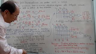 Aula 64 Universalidade das portas NOR e NAND de duas entradas [upl. by Greenwood973]