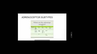 USE OF SYMPATHOMIMETICS AND ANTAGONIST IN CARDIOLOGY [upl. by Paddy]