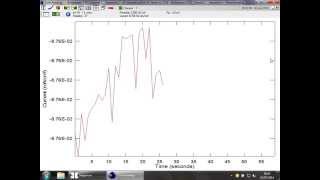 Potentiostatic  ACM Instruments [upl. by Omero]